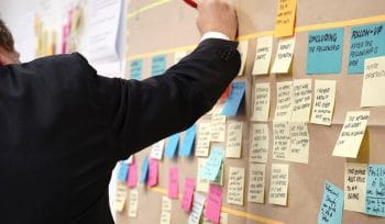 Start a company in Bahrain